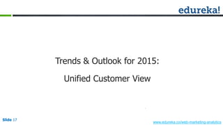 Slide 17
www.edureka.co/web-marketing-analytics
Slide 17
Trends & Outlook for 2015:
Unified Customer View
 