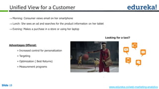 Slide 18
www.edureka.co/web-marketing-analytics
Slide 18
Unified View for a Customer
 Morning: Consumer views email on her smartphone
 Lunch: She sees an ad and searches for the product information on her tablet
 Evening: Makes a purchase in a store or using her laptop
Advantages Offered:
» Increased control for personalization
» Targeting
» Optimization ( Best Returns)
» Measurement programs
Looking for a taxi?
 