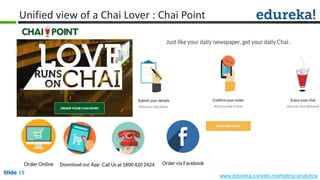 Slide 19
www.edureka.co/web-marketing-analytics
Slide 19
Unified view of a Chai Lover : Chai Point
 