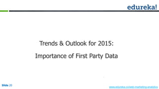 Slide 20
www.edureka.co/web-marketing-analytics
Slide 20
Trends & Outlook for 2015:
Importance of First Party Data
 