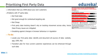 Slide 21
www.edureka.co/web-marketing-analytics
Slide 21
Prioritizing First Party Data
 Information that you OWN about your own customers
Problems with 3rd party data:
» Not fresh data
» Not good enough for contextual targeting ads
» Not Cheap
» First party data tracking doesn’t rely on tracking movement across sites, hence
Data Privacy issues are mitigated
» Insulating against changes in browser behaviour or regulation
 To do:
» Locate your first party data: identify and document all sources of data: website,
app, CRM, PoS
» Transition plan for how current customer experiences can be enhanced through
such data
 