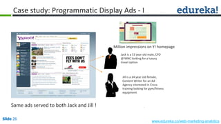 Slide 26
www.edureka.co/web-marketing-analytics
Slide 26
Case study: Programmatic Display Ads - I
Million impressions on Y! homepage
Same ads served to both Jack and Jill !
Jack is a 53 year old male, CFO
@ MNC looking for a luxury
travel option
Jill is a 24 year old female,
Content Writer for an Ad
Agency interested in Cross-
training looking for gym/fitness
equipment
 