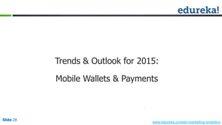Slide 28
www.edureka.co/web-marketing-analytics
Slide 28
Trends & Outlook for 2015:
Mobile Wallets & Payments
 