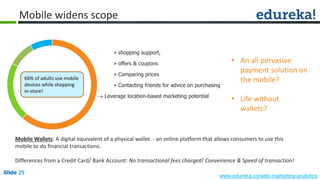 Slide 29
www.edureka.co/web-marketing-analytics
Slide 29
Mobile widens scope
» shopping support,
» offers & coupons
» Comparing prices
» Contacting friends for advice on purchasing
 Leverage location-based marketing potential
66% of adults use mobile
devices while shopping
in-store!
• An all pervasive
payment solution on
the mobile?
• Life without
wallets?
Mobile Wallets: A digital equivalent of a physical wallet - an online platform that allows consumers to use this
mobile to do financial transactions.
Differences from a Credit Card/ Bank Account: No transactional fees charged! Convenience & Speed of transaction!
 