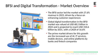 Extentia, a Merkle Company | Confidential | www.extentia.com
• The BFSI sector led the market with 27.6%
revenue in 2023, driven by a focus on
enhancing customer experiences
• Global digital transformation in the BFSI
market was valued at USD 68.2 billion in
2022 and is projected to reach USD 310.6
billion by 2031, with a CAGR of 16.6%
• The prime market drivers for this growth
are the increased use of AI, IT services,
mobile devices, and online platforms by
banks and fintech companies
BFSI and Digital Transformation - Market Overview
 