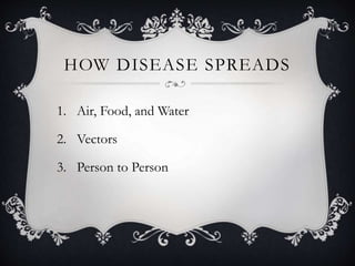 HOW DISEASE SPREADS
1. Air, Food, and Water
2. Vectors
3. Person to Person
 