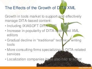 The Effects of the Growth of DITA XML
Growth in tools market to support and effectively
manage DITA-based content:
• Including IXIASOFT DITA CMS
• Increase in popularity of DITA-optimized XML
editors
• Gradual decline in “traditional” technical writing
tools
• More consulting firms specializing in DITA-related
services
• Localization companies have also had to adapt
 