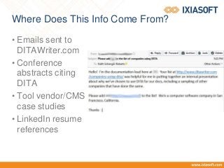 Where Does This Info Come From?
• Emails sent to
DITAWriter.com
• Conference
abstracts citing
DITA
• Tool vendor/CMS
case studies
• LinkedIn resume
references
 