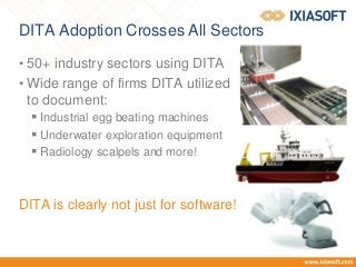 DITA Adoption Crosses All Sectors
• 50+ industry sectors using DITA
• Wide range of firms DITA utilized
to document:
 Industrial egg beating machines
 Underwater exploration equipment
 Radiology scalpels and more!
DITA is clearly not just for software!
 