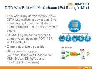 DITA Was Built with Multi-channel Publishing in Mind
• This was a key design feature when
DITA was still being devised at IBM;
intent was to tame a multitude of
output processes then in place with a
single
• DITA-OT by default supports 11
output types, including PDF, RTF,
HTML5/XHTML
• Other output types possible
• Strong vendor support
(AntennaHouse and RenderX for
PDF, Mekon DITAWeb and
FluidTopic for the Web)
 