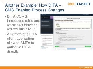 Another Example: How DITA +
CMS Enabled Process Changes
• DITA CCMS
introduced roles and
workflows between
writers and SMEs
• A lightweight DITA
client application
allowed SMEs to
author in DITA
directly
 