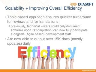 Scalability + Improving Overall Efficiency
• Topic-based approach ensures quicker turnaround
for reviews and for translations
 previously, technical writers could only document
software upon its completion; can now fully participate
alongside (Agile-based) development staff
• Are now able to output over 15K docs (mostly
updates) daily
 