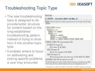 Troubleshooting Topic Type
• The new troubleshooting
topic is designed to do
provide better structure
for content based on the
long-established
troubleshooting pattern,
instead of trying to shoe-
horn it into another topic
type.
• It enables writers to focus
on addressing and
solving specific problems
a user may encounter
Example code from Bob Thomas’ OASIS feature article
 
