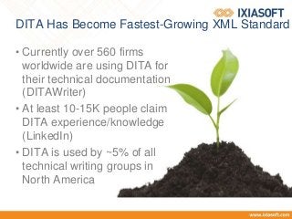 DITA Has Become Fastest-Growing XML Standard
• Currently over 560 firms
worldwide are using DITA for
their technical documentation
(DITAWriter)
• At least 10-15K people claim
DITA experience/knowledge
(LinkedIn)
• DITA is used by ~5% of all
technical writing groups in
North America
 