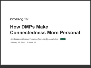 How DMPs Make
Connectedness More Personal
An iCrossing Webinar Featuring Forrester Research, Inc.
January 26, 2012 | 2:00pm ET
 