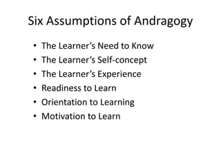 Six Assumptions of Andragogy
• The Learner’s Need to Know
• The Learner’s Self-concept
• The Learner’s Experience
• Readiness to Learn
• Orientation to Learning
• Motivation to Learn
 