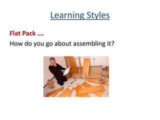 Learning Styles
Flat Pack ….
How do you go about assembling it?
 