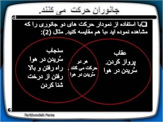 How do animals move (1-5)