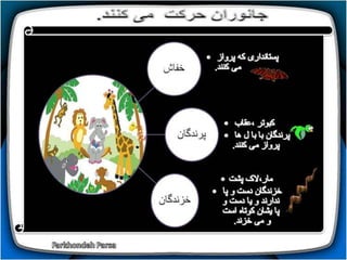 How do animals move (1-5)