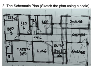 3. The Schematic Plan (Sketch the plan using a scale)
 