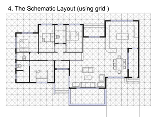 4. The Schematic Layout (using grid )
 