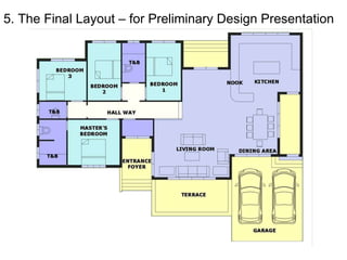 5. The Final Layout – for Preliminary Design Presentation
 