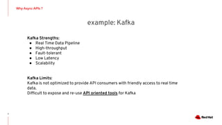Why Async APIs ?
7
example: Kafka
Kafka Strengths:
● Real Time Data Pipeline
● High-throughput
● Fault-tolerant
● Low Latency
● Scalability
Kafka Limits:
Kafka is not optimized to provide API consumers with friendly access to real time
data.
Difficult to expose and re-use API oriented tools for Kafka
 