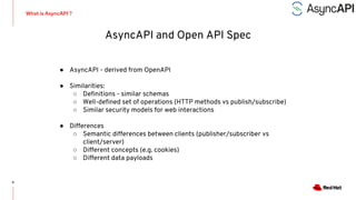 What is AsyncAPI ?
AsyncAPI and Open API Spec
8
● AsyncAPI - derived from OpenAPI
● Similarities:
○ Definitions - similar schemas
○ Well-defined set of operations (HTTP methods vs publish/subscribe)
○ Similar security models for web interactions
● Differences
○ Semantic differences between clients (publisher/subscriber vs
client/server)
○ Different concepts (e.g. cookies)
○ Different data payloads
 