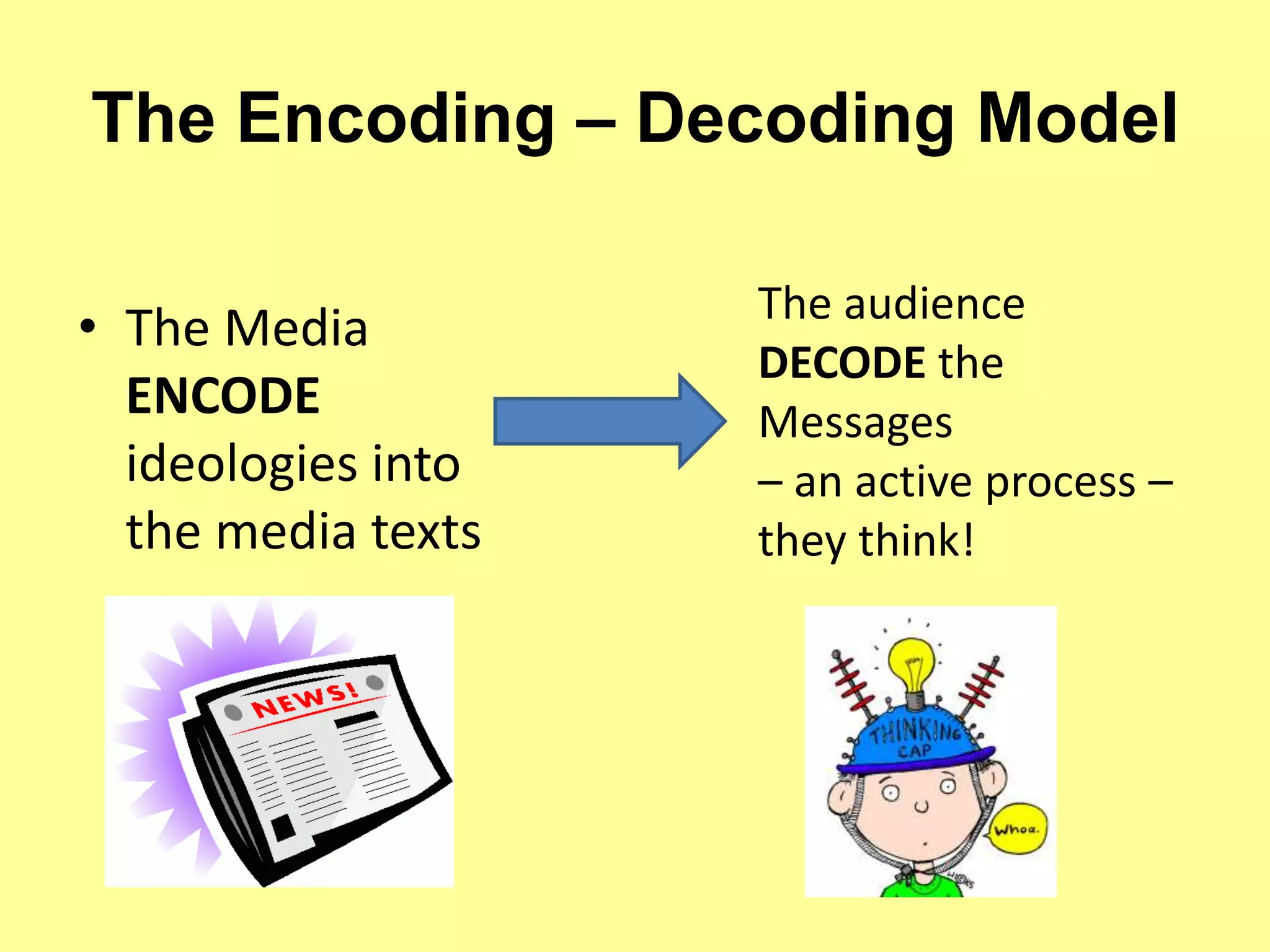 The Encoding – Decoding Model
• The Media
ENCODE
ideologies into
the media texts
The audience
DECODE the
Messages
– an active process –
they think!
 