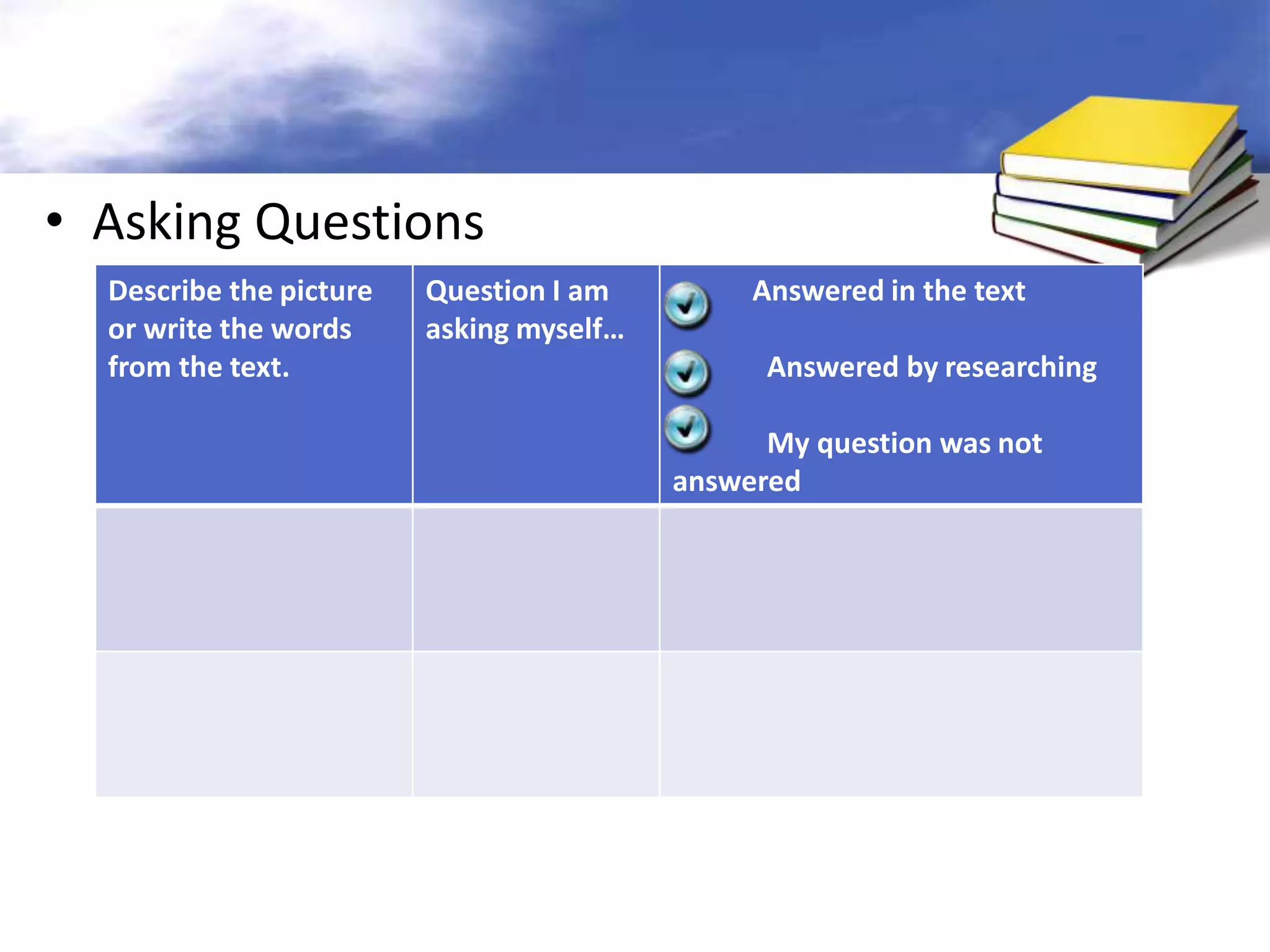 • Asking Questions
  Describe the picture   Question I am         Answered in the text
  or write the words     asking myself…
  from the text.                                Answered by researching

                                                My question was not
                                          answered
 