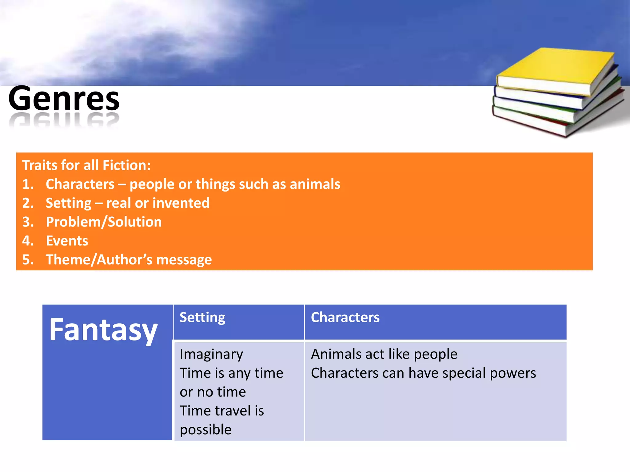 Genres
Traits for all Fiction:
1. Characters – people or things such as animals
2. Setting – real or invented
3. Problem/Solution
4. Events
5. Theme/Author’s message


                       Setting             Characters
   Fantasy
                       Imaginary           Animals act like people
                       Time is any time    Characters can have special powers
                       or no time
                       Time travel is
                       possible
 