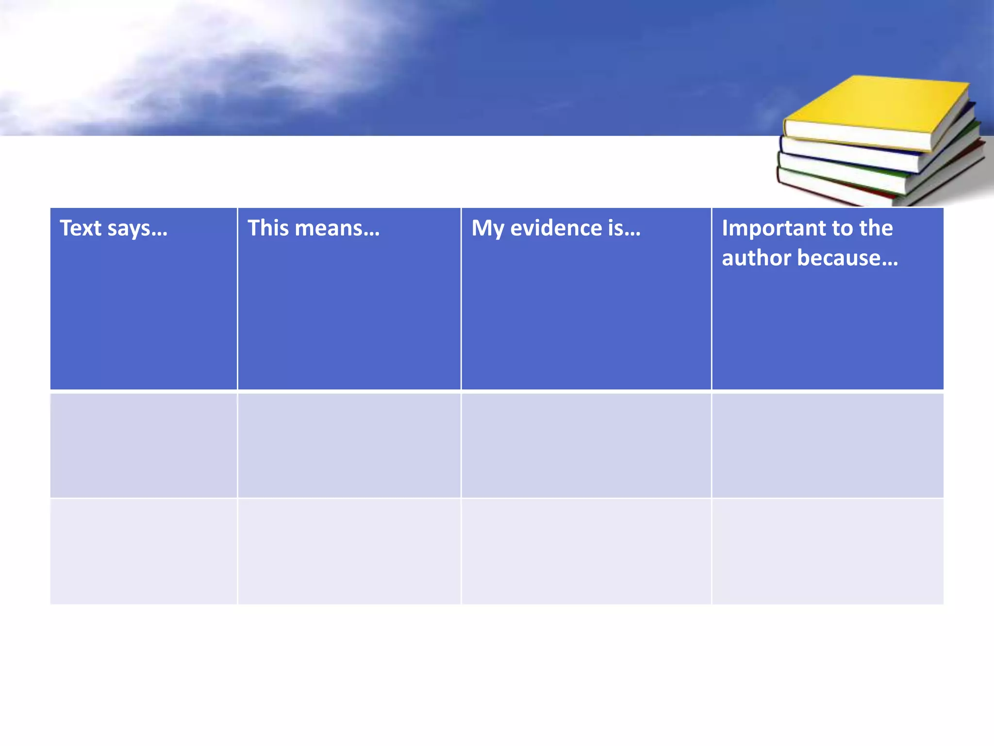Text says…   This means…   My evidence is…   Important to the
                                             author because…
 