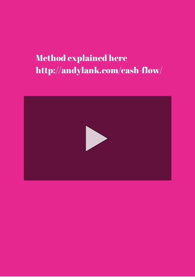 How do binary options brokers work