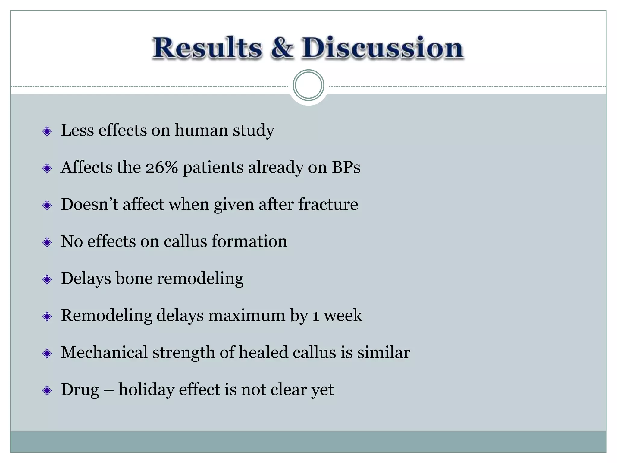 Less effects on human study
Affects the 26% patients already on BPs
Doesn’t affect when given after fracture
No effects on callus formation
Delays bone remodeling
Remodeling delays maximum by 1 week
Mechanical strength of healed callus is similar
Drug – holiday effect is not clear yet
 