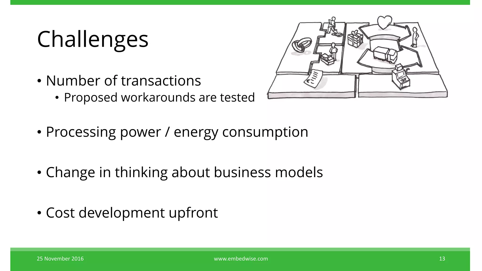 Challenges
• Number of transactions
• Proposed workarounds are tested
• Processing power / energy consumption
• Change in thinking about business models
• Cost development upfront
25 November 2016 www.embedwise.com 13
 