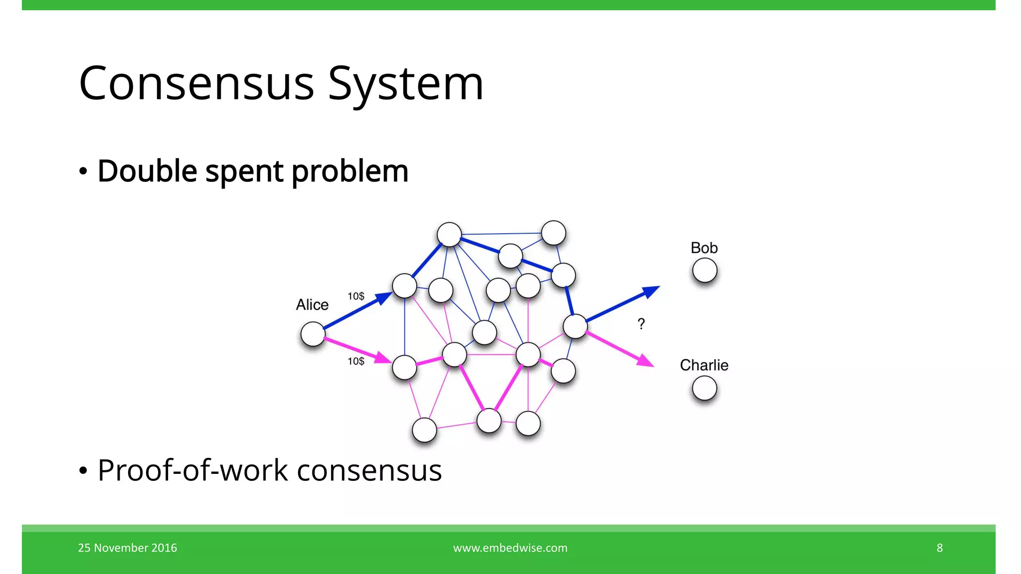 Consensus System
• Double spent problem
• Proof-of-work consensus
25 November 2016 www.embedwise.com 8
 