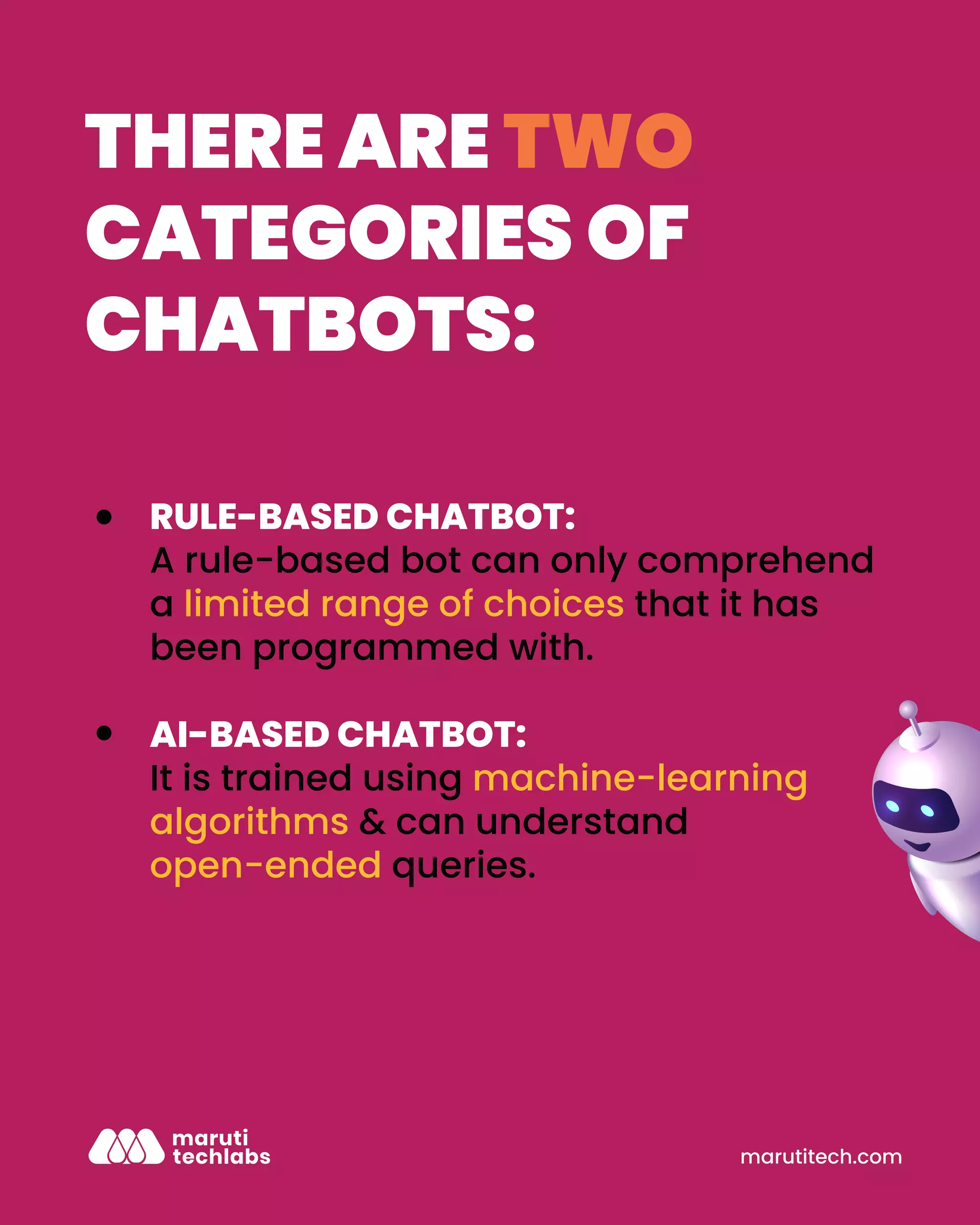 How do Chatbots Work? A Guide to Chatbot Architecture | PDF