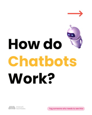How do
Chatbots
Work?
Tag someone who needs to see this!
 