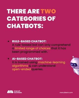 marutitech.com
THERE ARE TWO
CATEGORIES OF
CHATBOTS:
RULE-BASED CHATBOT:
A rule-based bot can only comprehend
a limited range of choices that it has
been programmed with.
AI-BASED CHATBOT:
It is trained using machine-learning
algorithms & can understand
open-ended queries.
non-technical users.
 