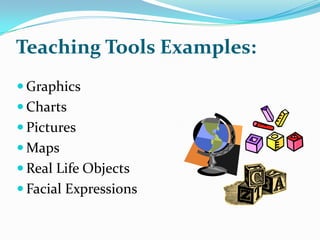 Teaching Tools Examples:GraphicsChartsPicturesMapsReal Life ObjectsFacial Expressions