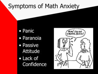Symptoms of Math Anxiety Panic Paranoia Passive Attitude Lack of Confidence 