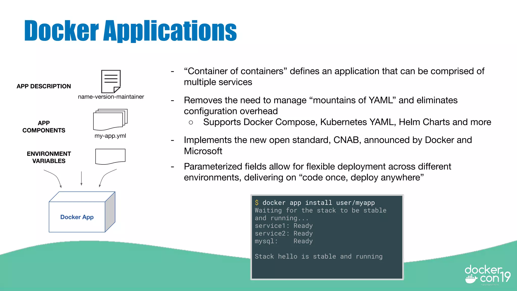 Docker Applications
$ docker app install user/myapp
Waiting for the stack to be stable
and running...
service1: Ready
service2: Ready
mysql: Ready
Stack hello is stable and running
- “Container of containers” deﬁnes an application that can be comprised of
multiple services
- Removes the need to manage “mountains of YAML” and eliminates
conﬁguration overhead
○ Supports Docker Compose, Kubernetes YAML, Helm Charts and more
- Implements the new open standard, CNAB, announced by Docker and
Microsoft
- Parameterized ﬁelds allow for ﬂexible deployment across diﬀerent
environments, delivering on “code once, deploy anywhere”
my-app.yml
Docker App
APP DESCRIPTION
name-version-maintainer
APP
COMPONENTS
ENVIRONMENT
VARIABLES
 