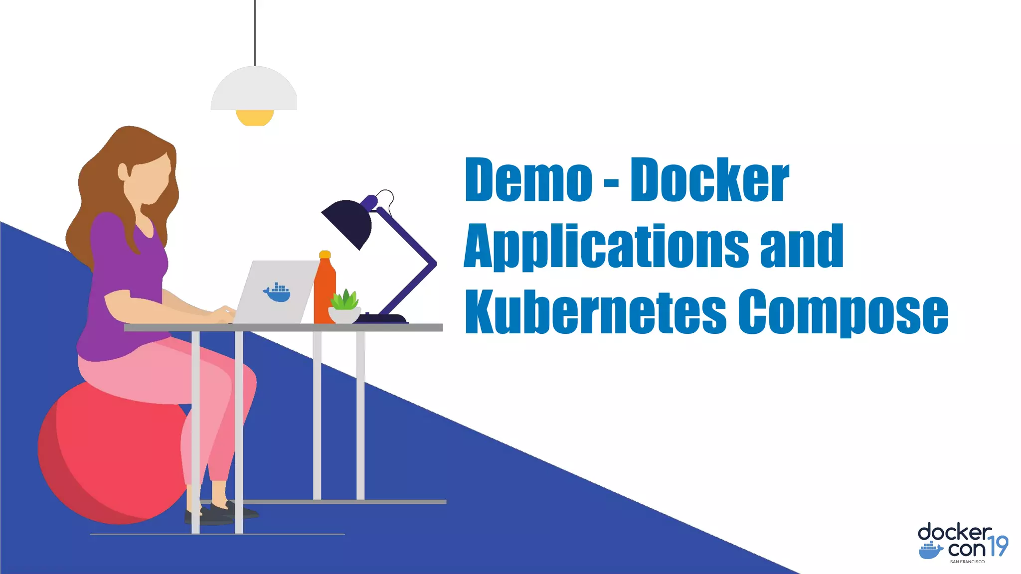 Demo - Docker
Applications and
Kubernetes Compose
 