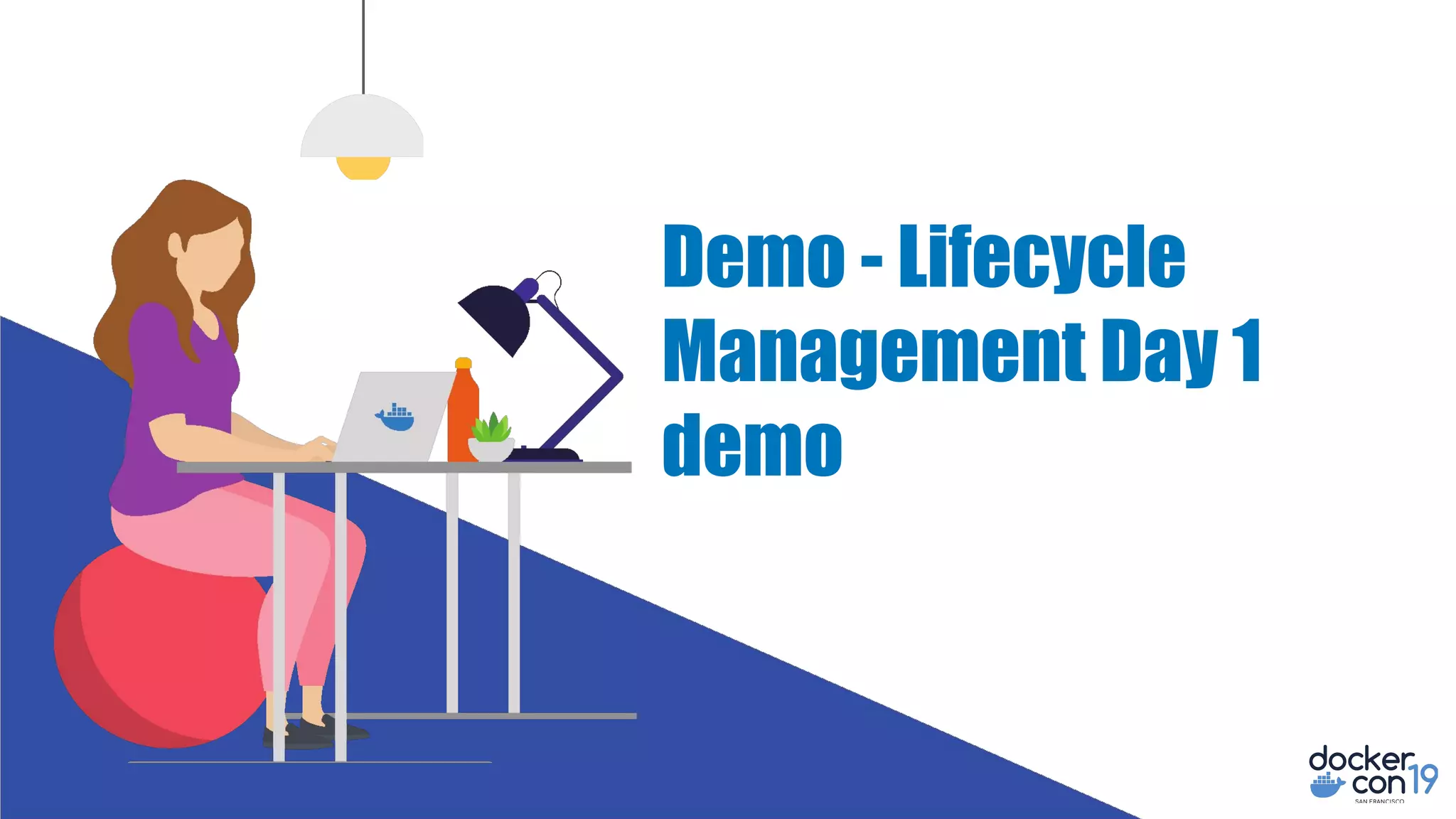 Demo - Lifecycle
Management Day 1
demo
 