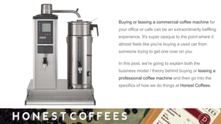 leasing coffee machine commercial