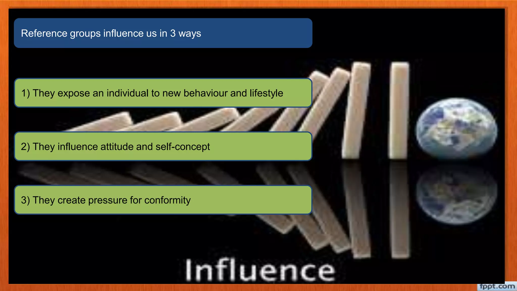Reference groups influence us in 3 ways
1) They expose an individual to new behaviour and lifestyle
2) They influence attitude and self-concept
3) They create pressure for conformity
 