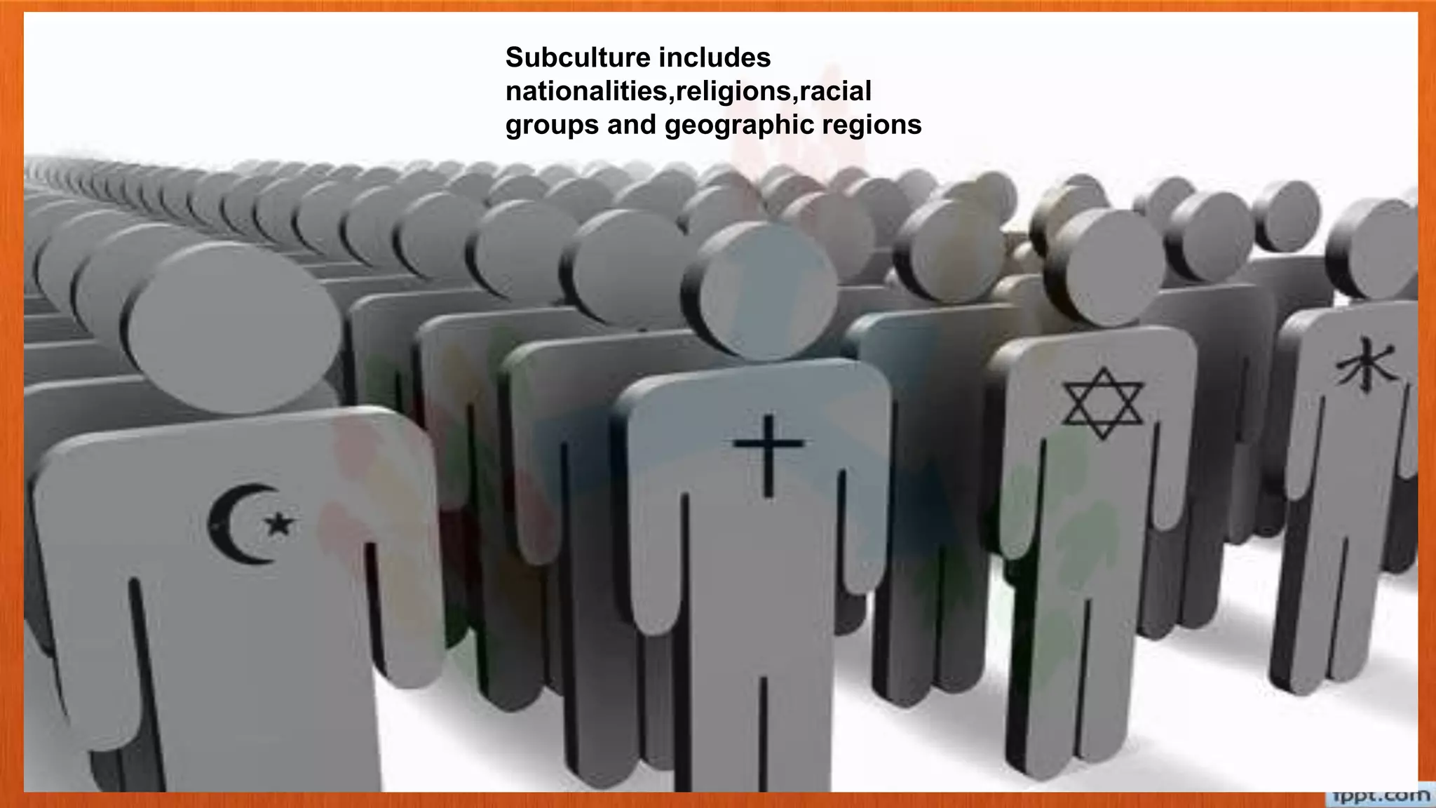 subculture includes nationalities religions racial groups and geographic regions
Subculture includes
nationalities,religions,racial
groups and geographic regions
 