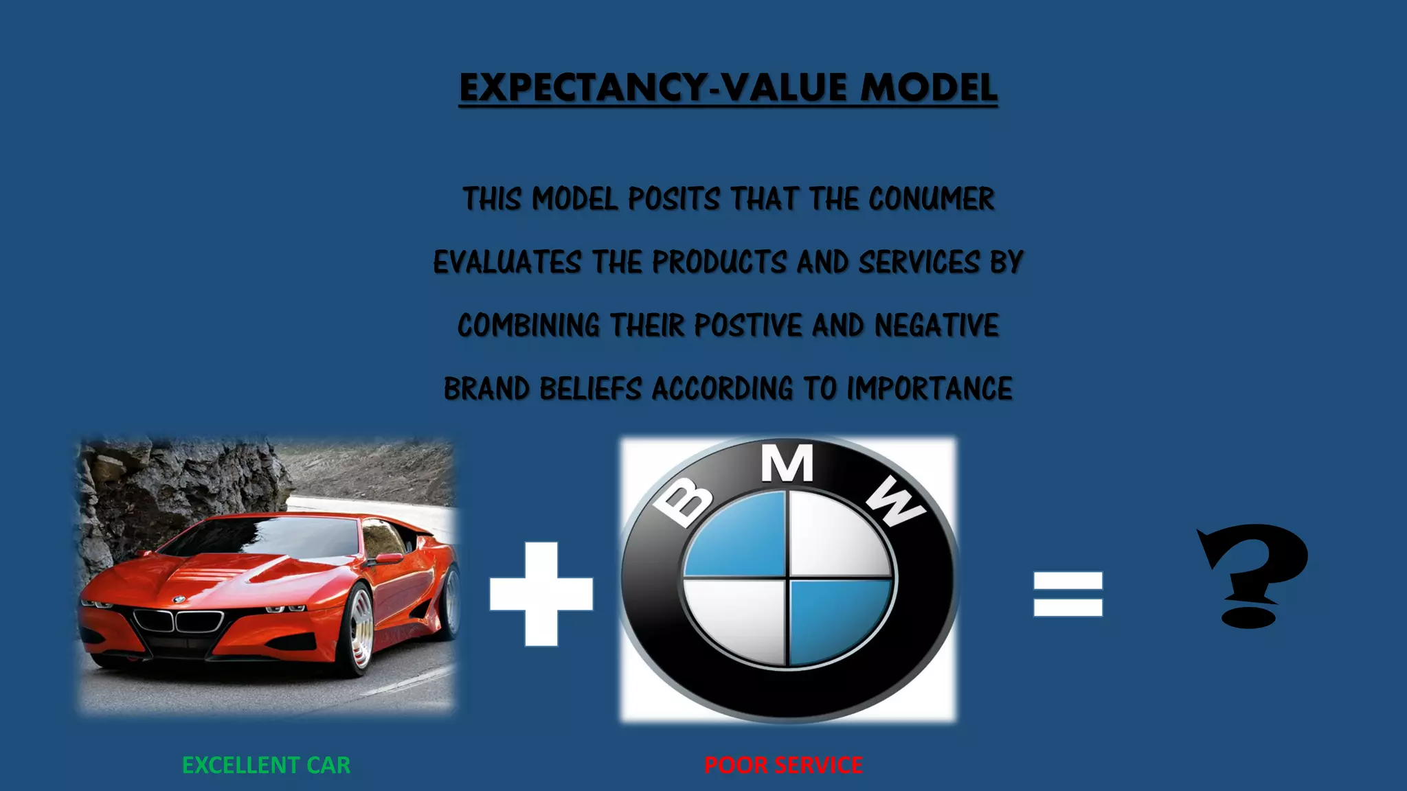 EXPECTANCY-VALUE MODEL
THIS MODEL POSITS THAT THE CONUMER
EVALUATES THE PRODUCTS AND SERVICES BY
COMBINING THEIR POSTIVE AND NEGATIVE
BRAND BELIEFS ACCORDING TO IMPORTANCE
EXCELLENT CAR POOR SERVICE
?
 