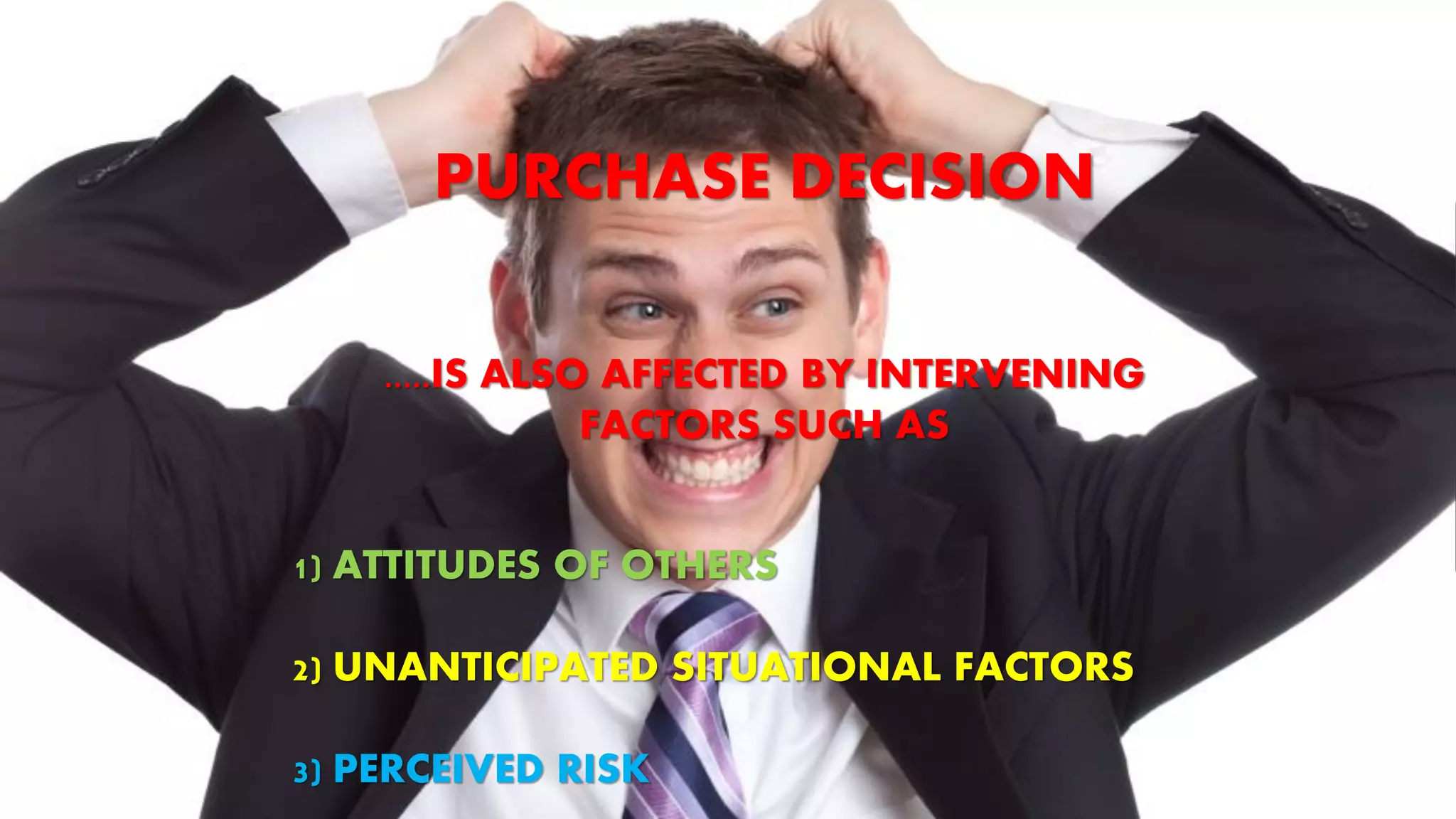 PURCHASE DECISION
.....IS ALSO AFFECTED BY INTERVENING
FACTORS SUCH AS
1) ATTITUDES OF OTHERS
2) UNANTICIPATED SITUATIONAL FACTORS
3) PERCEIVED RISK
 