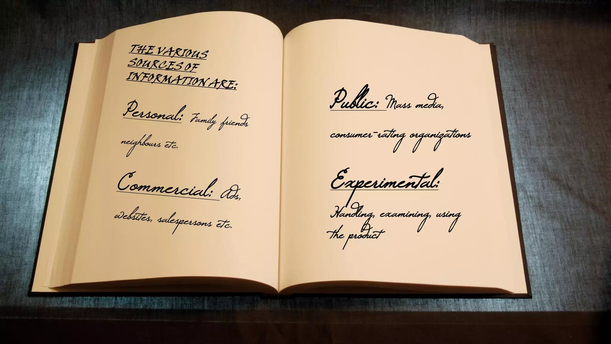 Public: Mass media,
consumer-rating organizations
Experimental:
Handling, examining, using
the product
 